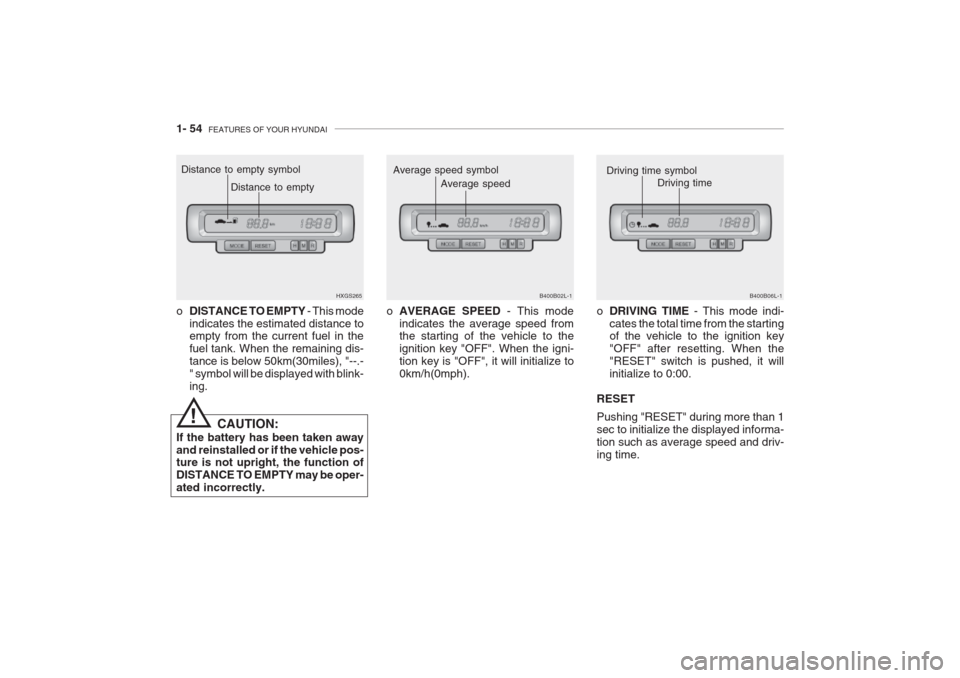 Hyundai Grandeur 2002 Repair Manual 1- 54 FEATURES OF YOUR HYUNDAI
B400B06L-1
Driving time symbol
Driving time
CAUTION:
If the battery has been taken away and reinstalled or if the vehicle pos- ture is not upright, the function of DIST Hyundai Grandeur 2002 Repair Manual 1- 54 FEATURES OF YOUR HYUNDAI
B400B06L-1
Driving time symbol
Driving time
CAUTION:
If the battery has been taken away and reinstalled or if the vehicle pos- ture is not upright, the function of DIST