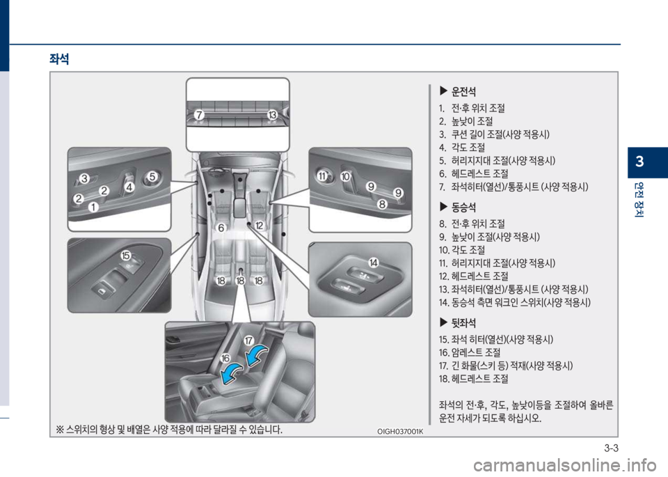 Hyundai Grandeur Hybrid 2018  그랜저 HG HEV - 사용 설명서 (in Korean) 3-3
안전보장치
3
보
▶
운전