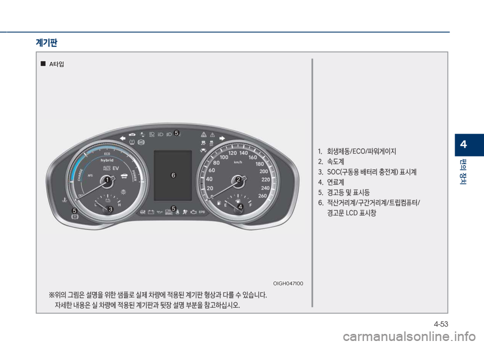 Hyundai Grandeur Hybrid 2017  그랜저 HG HEV - 사용 설명서 (in Korean) 4-53
편의보장치
4
계기판
1.보 보회생제동호시C차호파워게이
