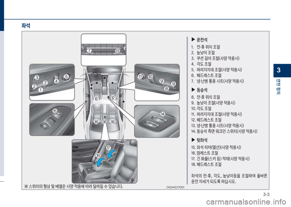 Hyundai Grandeur Hybrid 2017  그랜저 HG HEV - 사용 설명서 (in Korean) 3-3
안전보장치
3
보
▶
운전