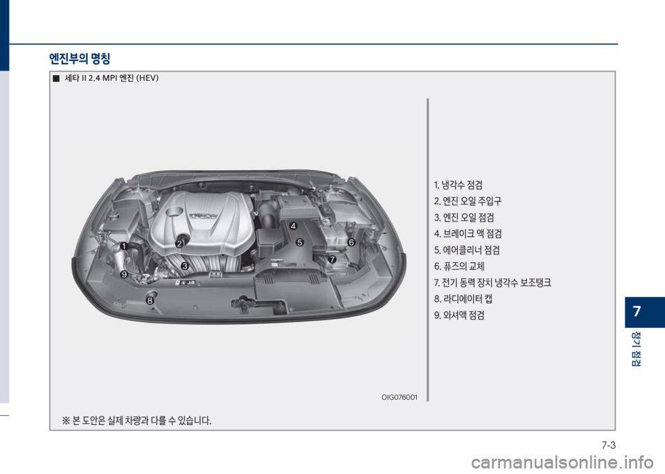 Hyundai Grandeur Hybrid 2017  그랜저 HG HEV - 사용 설명서 (in Korean) 7-3
정기 점검
7
엔진부의 명칭
1.보냉?
