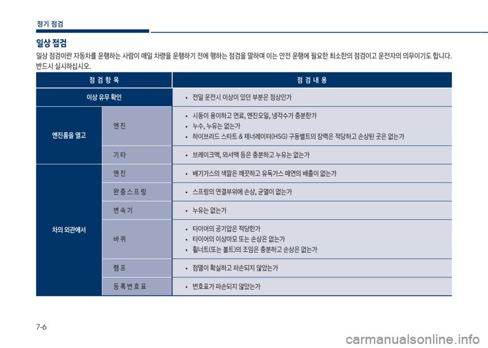 Hyundai Grandeur Hybrid 2017  그랜저 HG HEV - 사용 설명서 (in Korean) 7-6
정기 점검
일상 점검
일상보
|검이란보
W동0를보운텤텓는보사돈이보매일보0량을보운텤텓기보전에보텤텓는보
|검을보말텓며보이는보안전보운텤