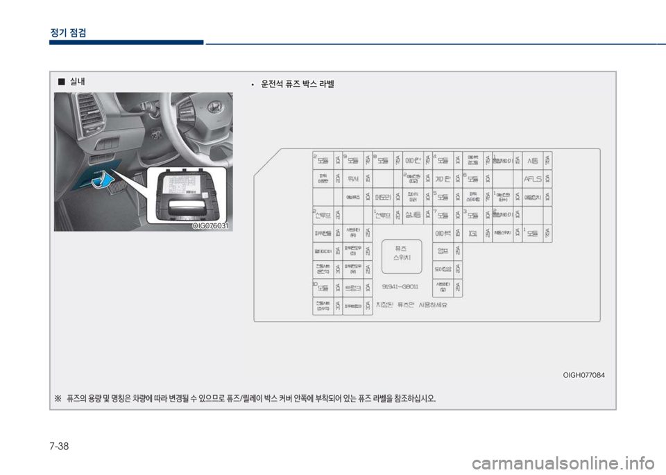 Hyundai Grandeur Hybrid 2017  그랜저 HG HEV - 사용 설명서 (in Korean) 7-38
정기 점검
  0
0실내
실내
차I찍혹7룩혹31
차I찍혹7룩혹31
좋보 퓨
