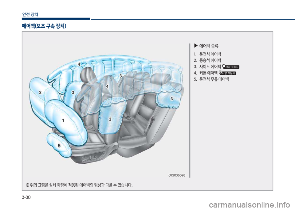 Hyundai Grandeur Hybrid 2017  그랜저 HG HEV - 사용 설명서 (in Korean) 3-30
안전보장치
에어백(보조 구속 장치)
보
▶
에어백보종류
1.큽 운전
