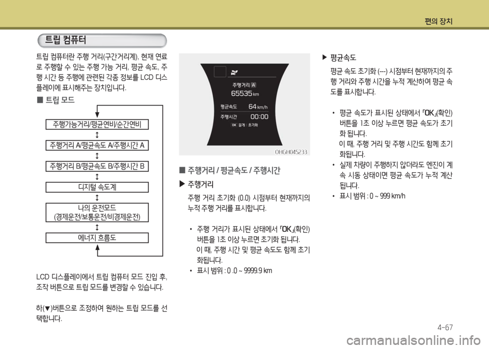 Hyundai Grandeur Hybrid 2016  그랜저 HG HEV - 사용 설명서 (in Korean) 편의 장치
4-67
트립 컴퓨터란 주행 거리(구간거리계), 현재 연료
로 주행할 수 있는 주행 가능 거리, 평균 속도, 주
행 시간 등 주행에 관련된 각종 정보