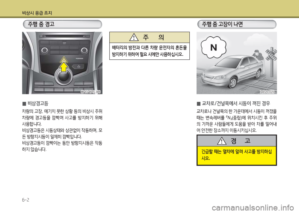 Hyundai Grandeur Hybrid 2016  그랜저 HG HEV - 사용 설명서 (in Korean) 비상시 응급 조치
6-2
주행 중 경고주행 중 고장이 나면
 0비상경고등
차량의 고장, 예기치 못한 상황 등의 비상시 주위 
차량에 경고등을 깜빡여 사고