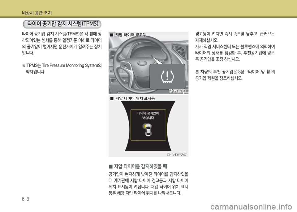 Hyundai Grandeur Hybrid 2016  그랜저 HG HEV - 사용 설명서 (in Korean) 비상시 응급 조치
6-8
타이어 공기압 감지 시스템(TPMS)은 각 휠에 장
착되어있는 센서를 통해 일정기준 이하로 타이어
의 공기압이 떨어지면 운전자에게