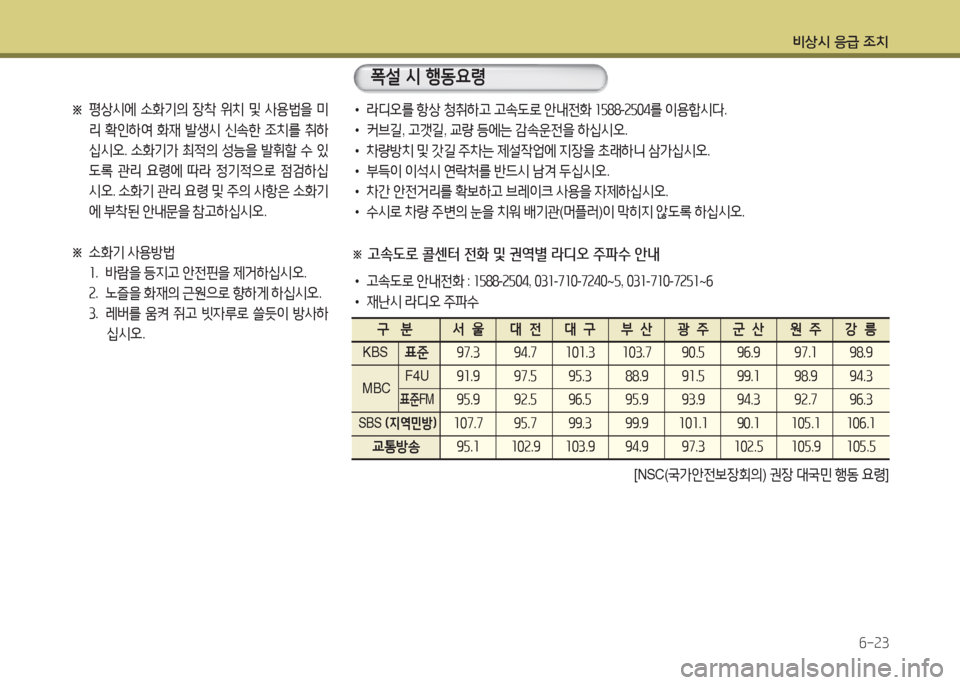 Hyundai Grandeur Hybrid 2016  그랜저 HG HEV - 사용 설명서 (in Korean) 비상시 응급 조치
6-23
※ 평상시에 소화기의 장착 위치 및 사용법을 미
리 확인하여 화재 발생시 신속한 조치를 취하
십시오. 소화기가 최적의 성능을 