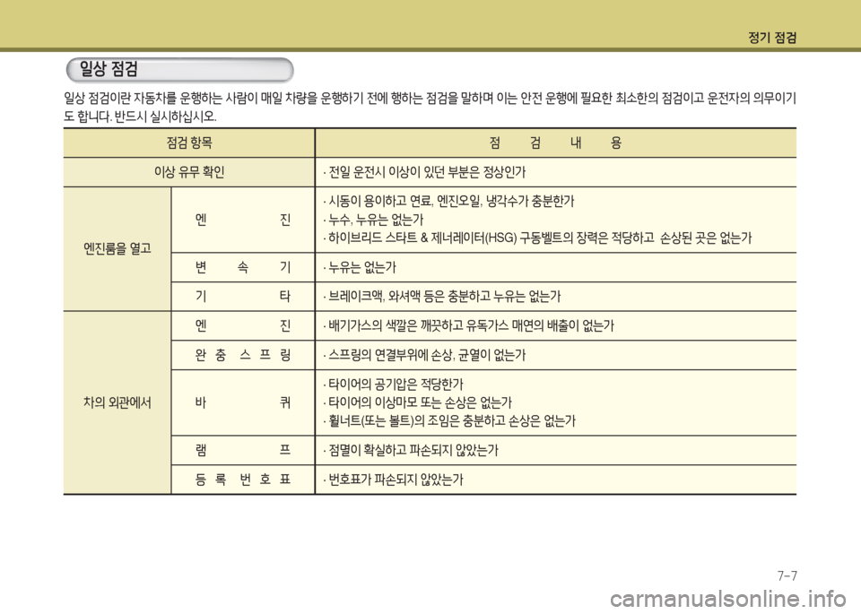 Hyundai Grandeur Hybrid 2016  그랜저 HG HEV - 사용 설명서 (in Korean) 정기 점검
7-7
일상 점검
일상 점검이란 자동차를 운행하는 사람이 매일 차량을 운행하기 전에 행하는 점검을 말하며 이는 안전 운행에 필요한 최소한