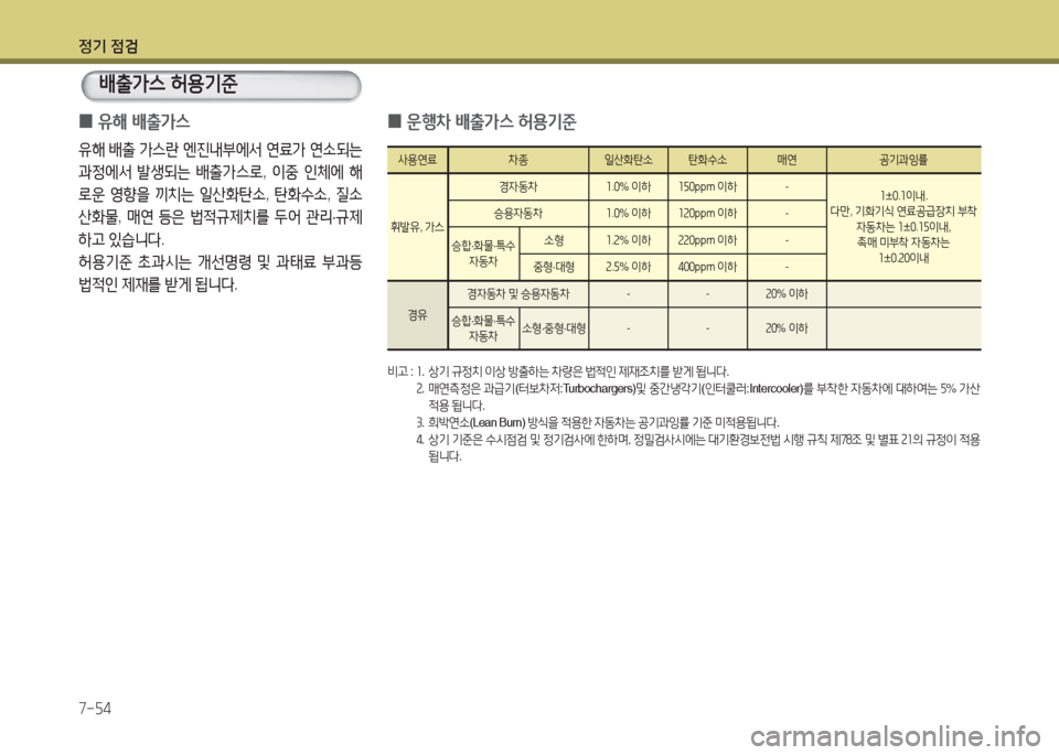 Hyundai Grandeur Hybrid 2016  그랜저 HG HEV - 사용 설명서 (in Korean) 정기 점검
7-54
 0유해 배출가스 
유해 배출 가스란 엔진내부에서 연료가 연소되는 
과정에서 발생되는 배출가스로, 이중 인체에 해
로운 영향을 끼치는