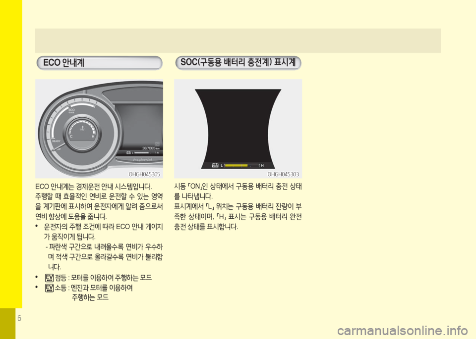 Hyundai Grandeur Hybrid 2016  그랜저 HG HEV - 사용 설명서 (in Korean) 6
ECO 안내계   SOC(구동용 배터리 충전계) 표시계
ECO 안내계는 경제운전 안내 시스템입니다. 
주행할 때 효율적인 연비로 운전할 수 있는 영역
을 계기판