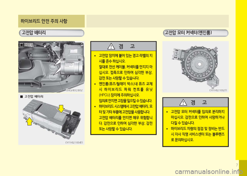 Hyundai Grandeur Hybrid 2016  그랜저 HG HEV - 사용 설명서 (in Korean) 7
  고전압 모터 커넥터(엔진룸)
OYFH021002NOYFH021002N
 •고전압 모터 커넥터를 임의로 분리하지 
마십시오. 감전으로 인하여 사망하거나 
다칠 수 있습니다
