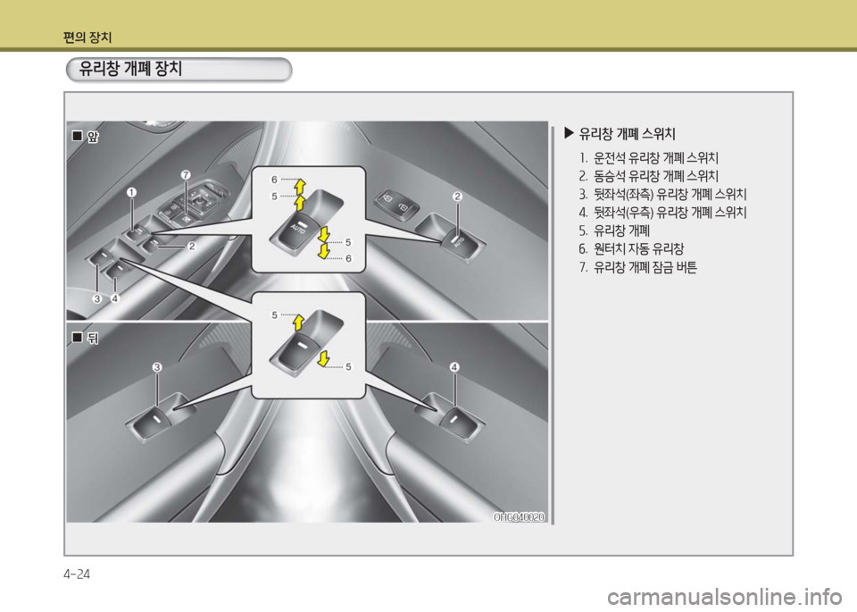 Hyundai Grandeur Hybrid 2016  그랜저 HG HEV - 사용 설명서 (in Korean) 편의 장치
4-24
 ▶유리창 개폐 스위치
1. 운전석 유리창 개폐 스위치
2. 동승석 유리창 개폐 스위치
3. 뒷좌석(좌측) 유리창 개폐 스위치
4. 뒷좌석(우측) 