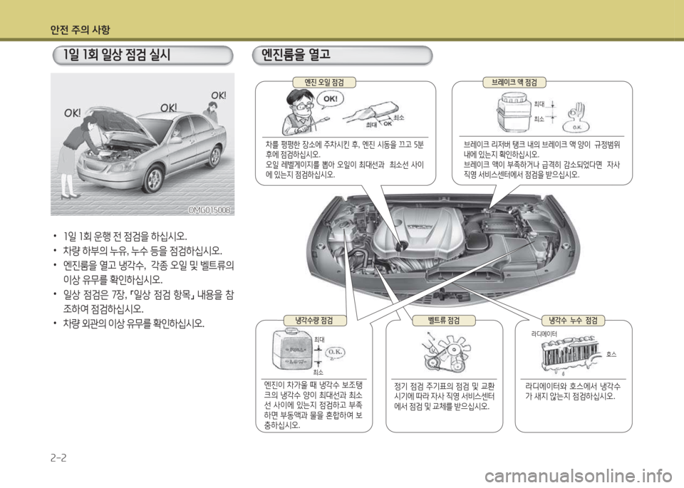 Hyundai Grandeur Hybrid 2015 그랜저 HG HEV - 사용 설명서 (in Korean) 1 Hyundai Grandeur Hybrid 2015 그랜저 HG HEV - 사용 설명서 (in Korean) 1