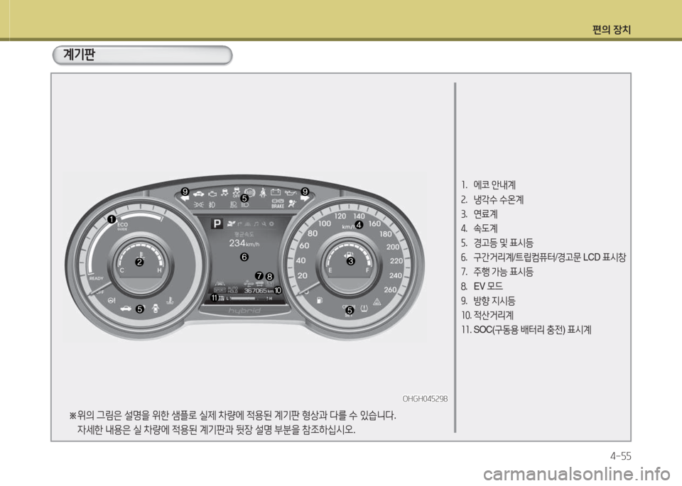 Hyundai Grandeur Hybrid 2015  그랜저 HG HEV - 사용 설명서 (in Korean) 편의 장치4-자자
계기판
좌.  에코  안내계
속 .   냉