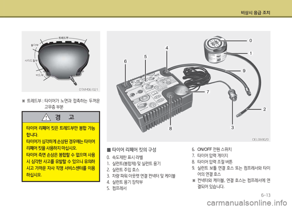 Hyundai Grandeur Hybrid 2015  그랜저 HG HEV - 사용 설명서 (in Korean) 비상/d 응