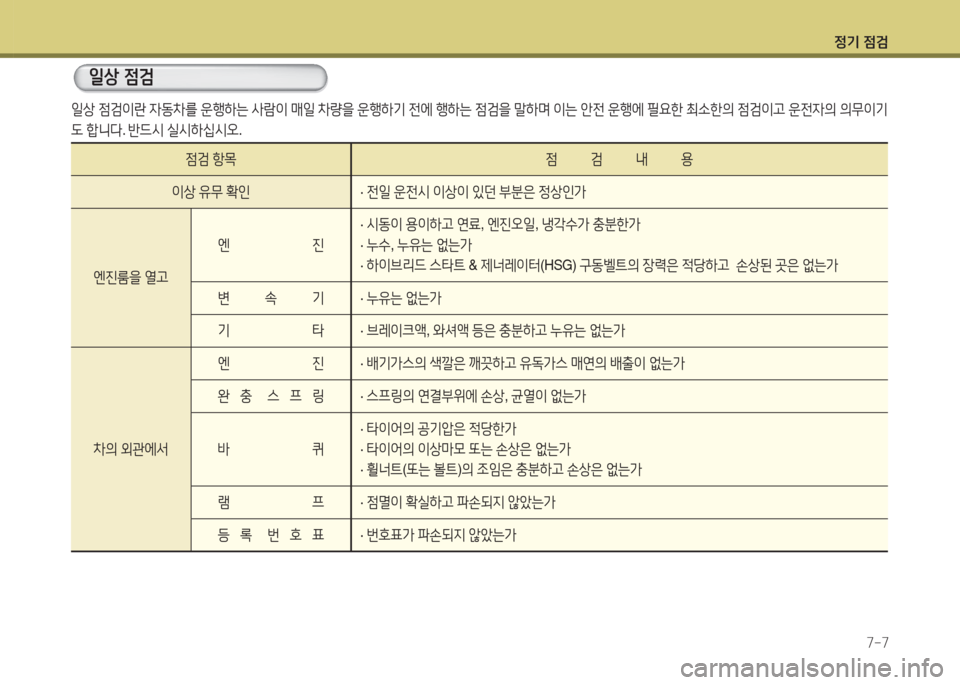 Hyundai Grandeur Hybrid 2015 그랜저 HG HEV - 사용 설명서 (in Korean) 4 Hyundai Grandeur Hybrid 2015 그랜저 HG HEV - 사용 설명서 (in Korean) 4