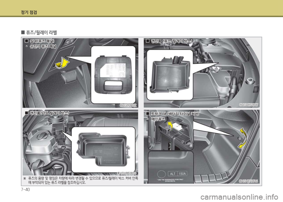 Hyundai Grandeur Hybrid 2015  그랜저 HG HEV - 사용 설명서 (in Korean) 4
