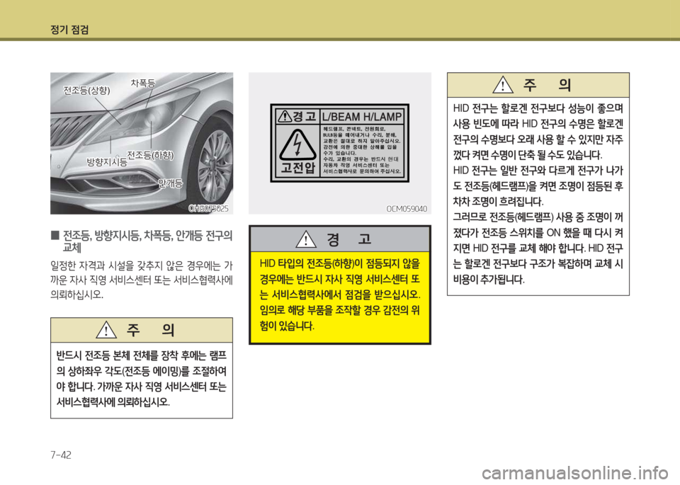 Hyundai Grandeur Hybrid 2015  그랜저 HG HEV - 사용 설명서 (in Korean) 4