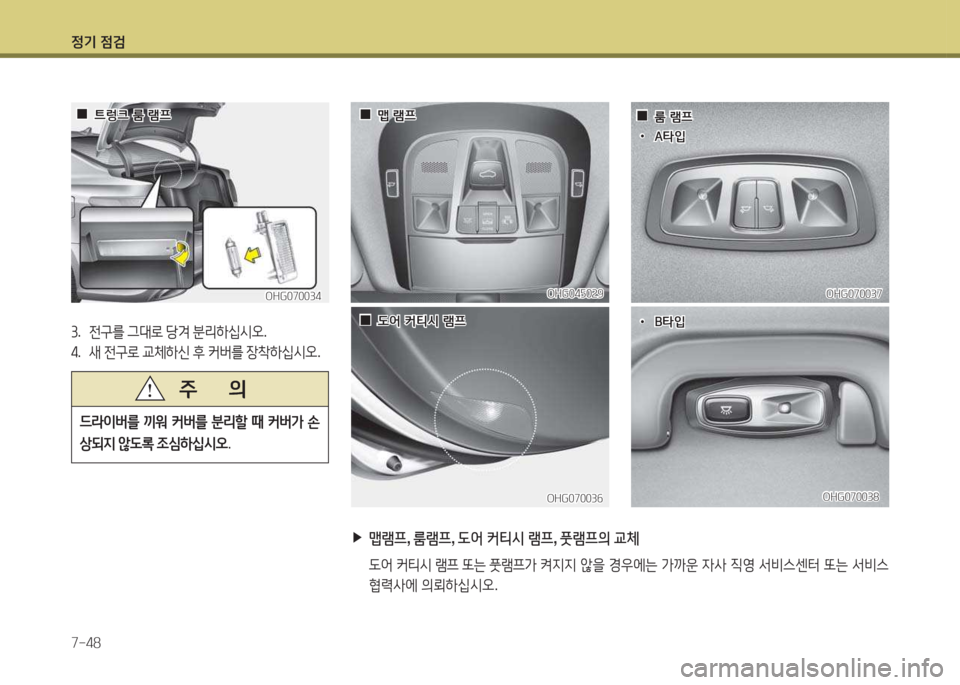 Hyundai Grandeur Hybrid 2015 그랜저 HG HEV - 사용 설명서 (in Korean) 4 Hyundai Grandeur Hybrid 2015 그랜저 HG HEV - 사용 설명서 (in Korean) 4