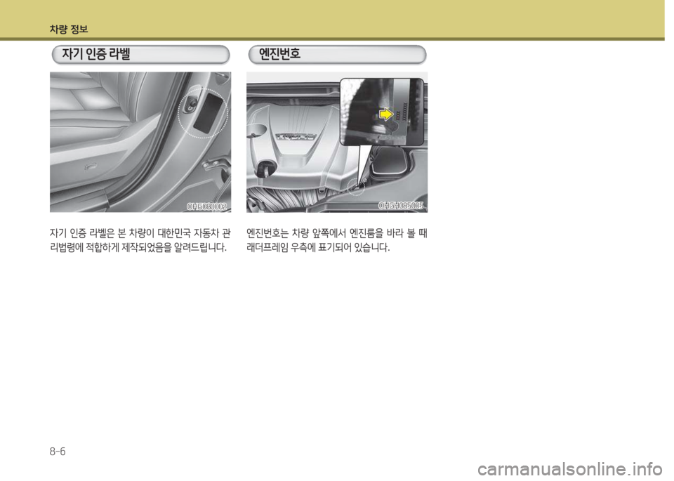 Hyundai Grandeur Hybrid 2015  그랜저 HG HEV - 사용 설명서 (in Korean) 차량 4