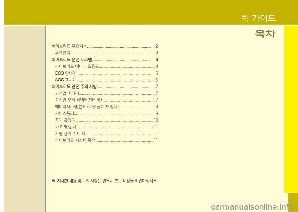 Hyundai Grandeur Hybrid 2015  그랜저 HG HEV - 사용 설명서 (in Korean) 18