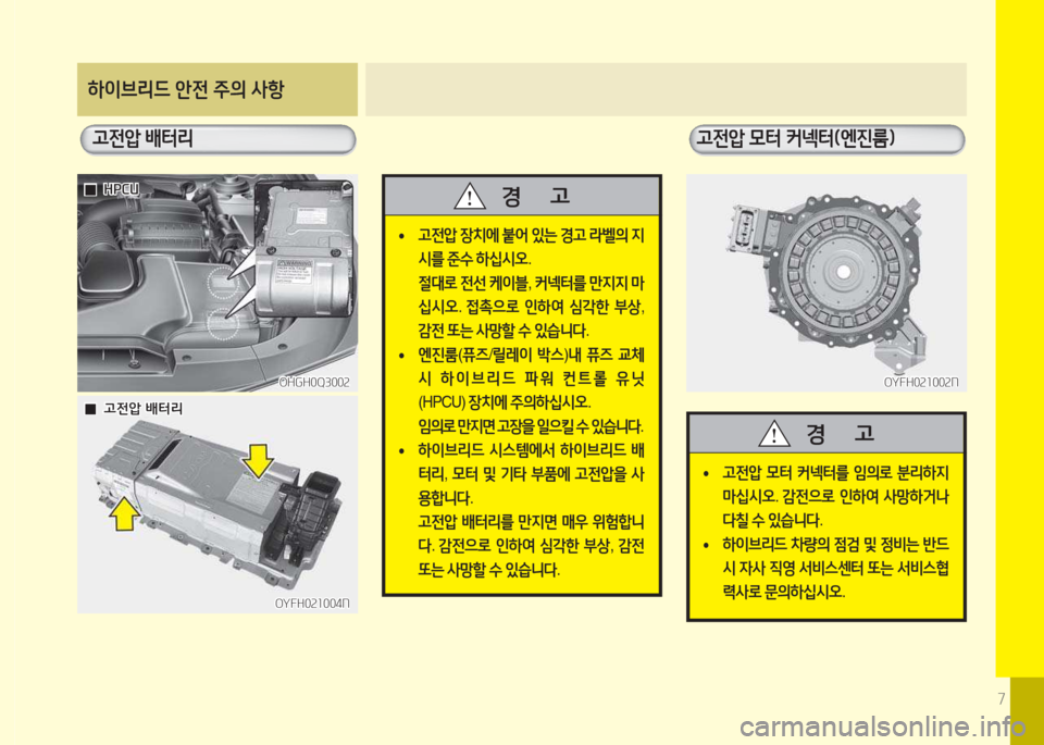 Hyundai Grandeur Hybrid 2015  그랜저 HG HEV - 사용 설명서 (in Korean) 7
  고전압 0터 커넥터(엔진룸임
OYFH021002N
OYFH021002N
  고전압
 0터  커넥터를  4의$