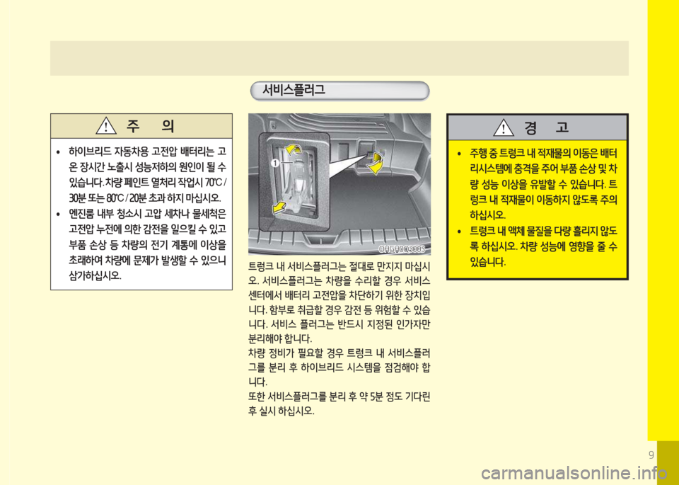 Hyundai Grandeur Hybrid 2015  그랜저 HG HEV - 사용 설명서 (in Korean) 9
-