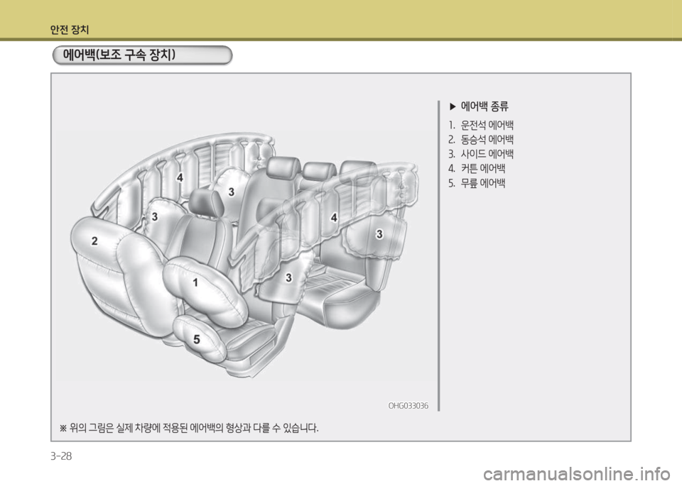 Hyundai Grandeur Hybrid 2015 그랜저 HG HEV - 사용 설명서 (in Korean) 1 Hyundai Grandeur Hybrid 2015 그랜저 HG HEV - 사용 설명서 (in Korean) 1