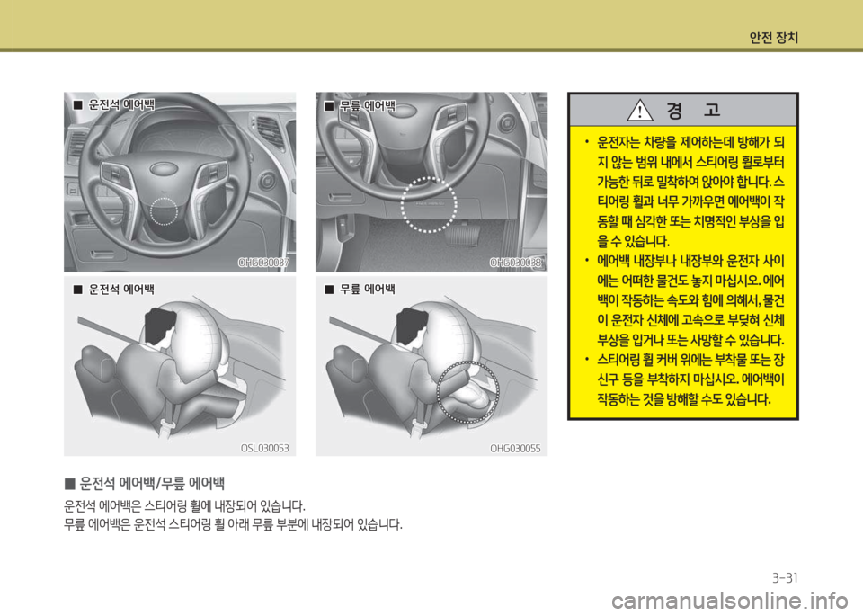 Hyundai Grandeur Hybrid 2015 그랜저 HG HEV - 사용 설명서 (in Korean) 1 Hyundai Grandeur Hybrid 2015 그랜저 HG HEV - 사용 설명서 (in Korean) 1