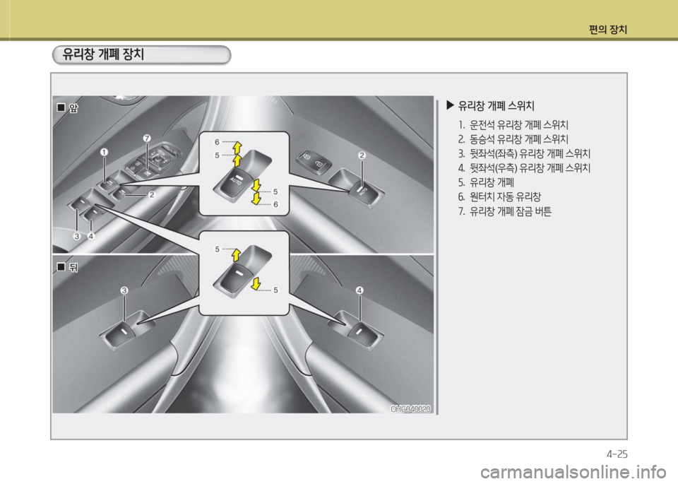 Hyundai Grandeur Hybrid 2015  그랜저 HG HEV - 사용 설명서 (in Korean) 편의 장치4-속자
 
▶
유리창  개폐  스위치
좌 .  운전-