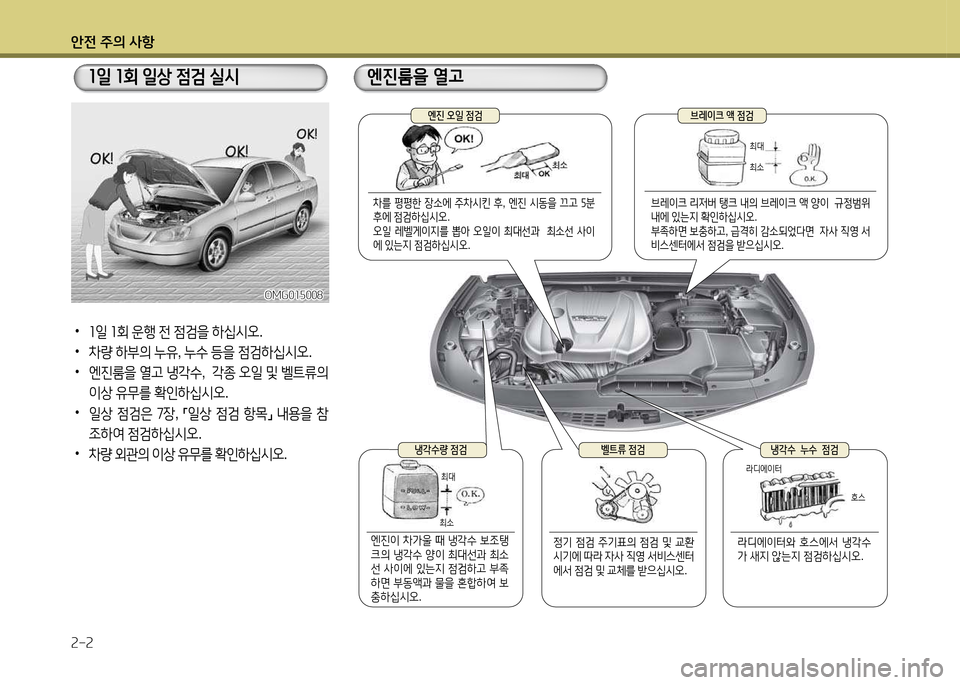 Hyundai Grandeur Hybrid 2014 그랜저 HG HEV - 사용 설명서 (in Korean) 1 Hyundai Grandeur Hybrid 2014 그랜저 HG HEV - 사용 설명서 (in Korean) 1