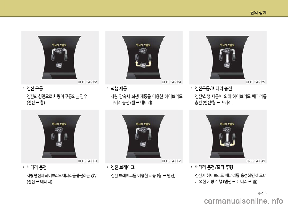 Hyundai Grandeur Hybrid 2014  그랜저 HG HEV - 사용 설명서 (in Korean) 편의 장치4-자자
OHGH0430작속OHGH0430작속
 
•
엔진 구동
  엔진의  D 만으$