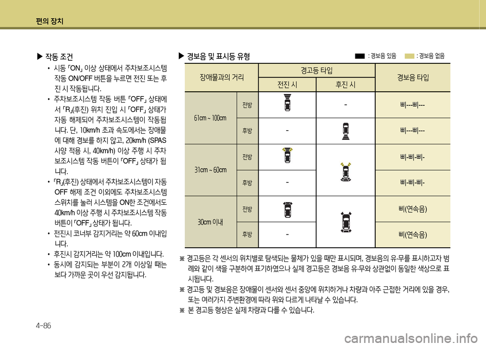 Hyundai Grandeur Hybrid 2014  그랜저 HG HEV - 사용 설명서 (in Korean) 편의 장치 4-8작
 
▶
4동  4
