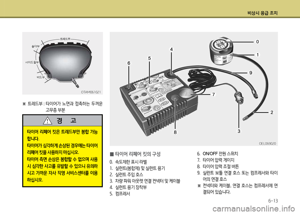Hyundai Grandeur Hybrid 2014  그랜저 HG HEV - 사용 설명서 (in Korean) 비상/d 응
