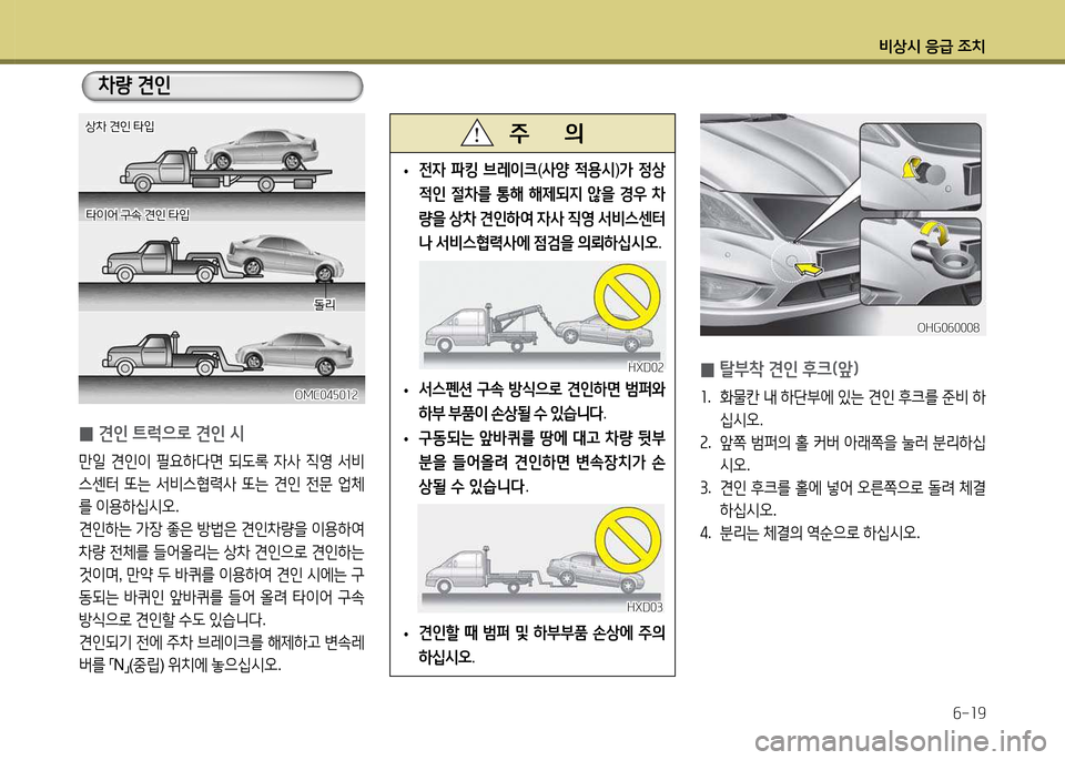 Hyundai Grandeur Hybrid 2014  그랜저 HG HEV - 사용 설명서 (in Korean) 비상/d 응