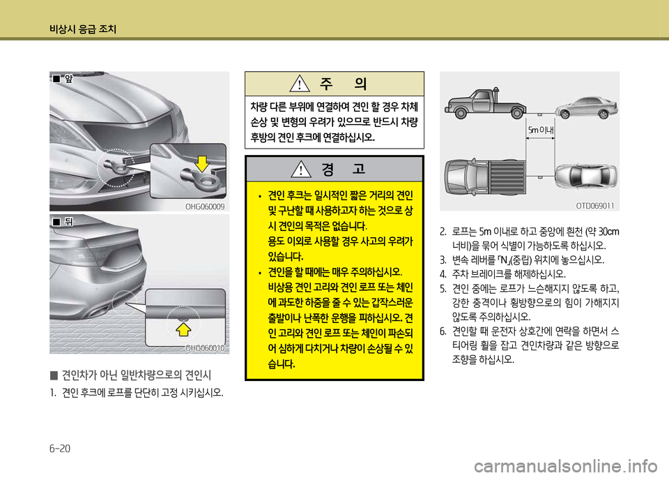 Hyundai Grandeur Hybrid 2014  그랜저 HG HEV - 사용 설명서 (in Korean) 비상/d 응