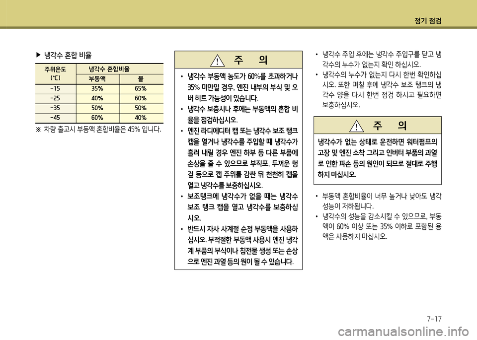 Hyundai Grandeur Hybrid 2014 그랜저 HG HEV - 사용 설명서 (in Korean) 4 Hyundai Grandeur Hybrid 2014 그랜저 HG HEV - 사용 설명서 (in Korean) 4