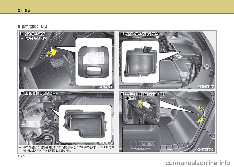 Hyundai Grandeur Hybrid 2014 그랜저 HG HEV - 사용 설명서 (in Korean) 4 Hyundai Grandeur Hybrid 2014 그랜저 HG HEV - 사용 설명서 (in Korean) 4