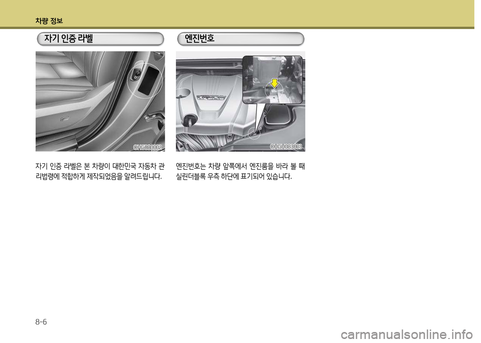 Hyundai Grandeur Hybrid 2014  그랜저 HG HEV - 사용 설명서 (in Korean) 차량 4