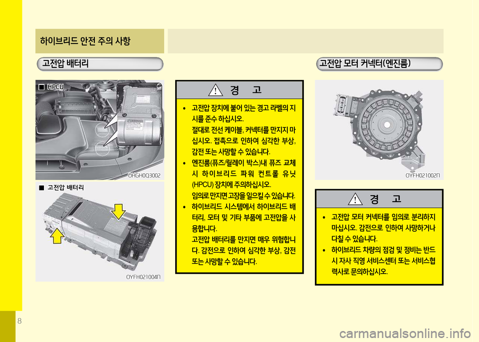 Hyundai Grandeur Hybrid 2014  그랜저 HG HEV - 사용 설명서 (in Korean) 8
  고전압 0터 커넥터(엔진룸임
OYFH021002N
OYFH021002N
  고전압
 0터  커넥터를  4의$