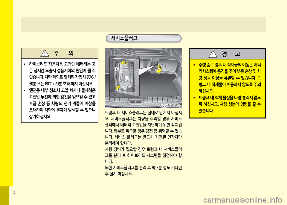 Hyundai Grandeur Hybrid 2014  그랜저 HG HEV - 사용 설명서 (in Korean) 10
-