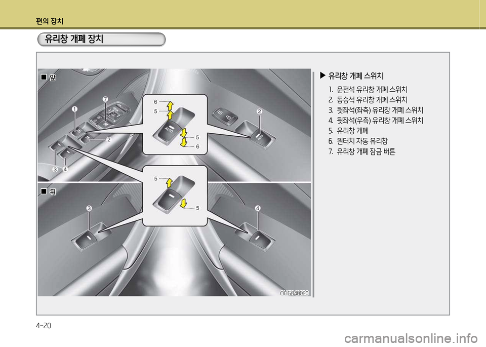 Hyundai Grandeur Hybrid 2014  그랜저 HG HEV - 사용 설명서 (in Korean) 편의 장치 4-속0
 
▶
유리창  개폐  스위치
좌 .  운전-