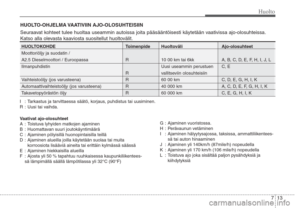 Hyundai H-1 2008 Omistajan Käsikirja (in Finnish) Huolto
713
HUOLTO-OHJELMA VAATIVIIN AJO-OLOSUHTEISIIN
Seuraavat kohteet tulee huoltaa useammin autoissa joita pääsääntöisesti käytetään vaativissa ajo-olosuhteissa.
Katso alla olevasta kaavio Hyundai H-1 2008 Omistajan Käsikirja (in Finnish) Huolto
713
HUOLTO-OHJELMA VAATIVIIN AJO-OLOSUHTEISIIN
Seuraavat kohteet tulee huoltaa useammin autoissa joita pääsääntöisesti käytetään vaativissa ajo-olosuhteissa.
Katso alla olevasta kaavio