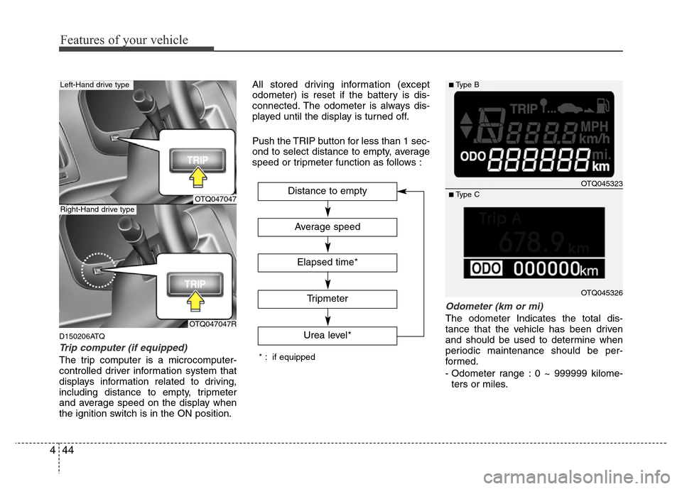 Hyundai H-1 (Grand Starex) 2016  Owners Manual Features of your vehicle
44 4
D150206ATQ
Trip computer (if equipped)
The trip computer is a microcomputer-
controlled driver information system that
displays information related to driving,
including 