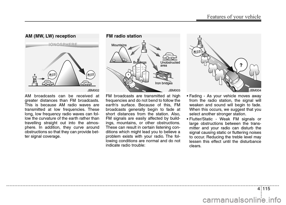 Hyundai H-1 (Grand Starex) 2016 Owners Manual 4115
Features of your vehicle
AM broadcasts can be received at
greater distances than FM broadcasts.
This is because AM radio waves are
transmitted at low frequencies. These
long, low frequency radio Hyundai H-1 (Grand Starex) 2016 Owners Manual 4115
Features of your vehicle
AM broadcasts can be received at
greater distances than FM broadcasts.
This is because AM radio waves are
transmitted at low frequencies. These
long, low frequency radio