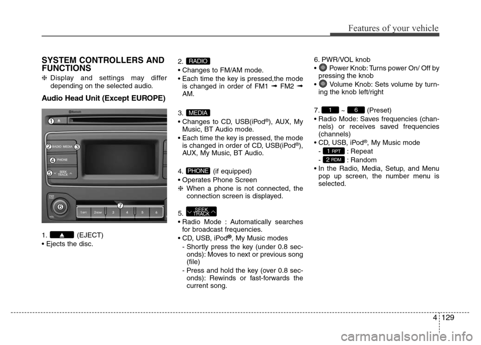 Hyundai H-1 (Grand Starex) 2016  Owners Manual 4129
Features of your vehicle
SYSTEM CONTROLLERS AND
FUNCTIONS
❈Display and settings may differ
depending on the selected audio.
Audio Head Unit (Except EUROPE)
1. (EJECT)
• Ejects the disc.2.
•