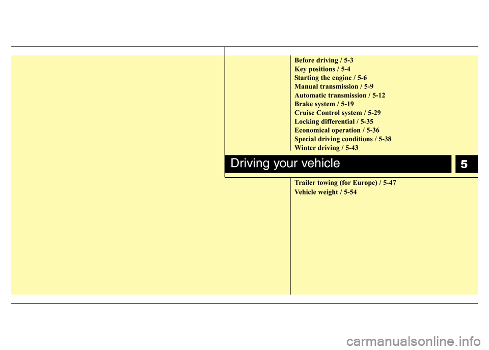 Hyundai H-1 (Grand Starex) 2016  Owners Manual 5
Before driving / 5-3
Key positions / 5-4
Starting the engine / 5-6
Manual transmission / 5-9
Automatic transmission / 5-12
Brake system / 5-19
Cruise Control system / 5-29
Locking differential / 5-3