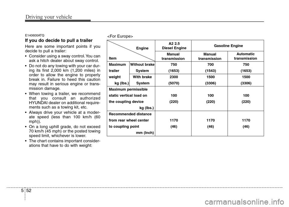 Hyundai H-1 (Grand Starex) 2016  Owners Manual Driving your vehicle
52 5
E140600ATQ
If you do decide to pull a trailer
Here are some important points if you
decide to pull a trailer:
• Consider using a sway control. You can
ask a hitch dealer ab