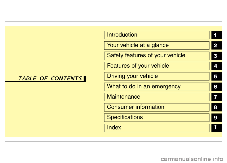 Hyundai H-1 (Grand Starex) 2016 Owners Manual 1
2
3
4
5
6
7
8
9Introduction
Your vehicle at a glance
Safety features of your vehicle
Features of your vehicle
Driving your vehicle
What to do in an emergency
Maintenance
Consumer information
Specifi Hyundai H-1 (Grand Starex) 2016 Owners Manual 1
2
3
4
5
6
7
8
9Introduction
Your vehicle at a glance
Safety features of your vehicle
Features of your vehicle
Driving your vehicle
What to do in an emergency
Maintenance
Consumer information
Specifi